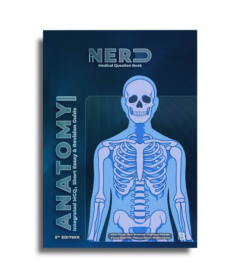 Introduction of Anatomy - iNerd